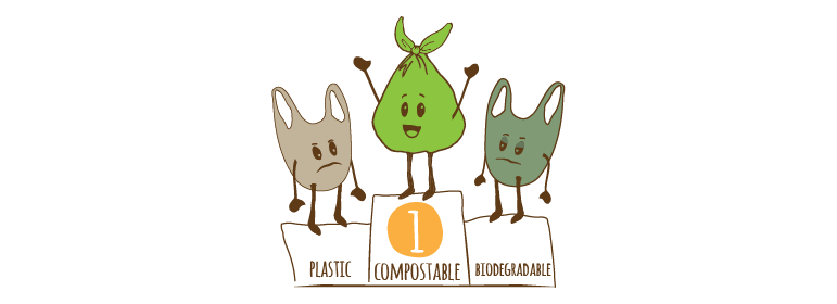 Plastic, Compostable & Biodegradable Bags