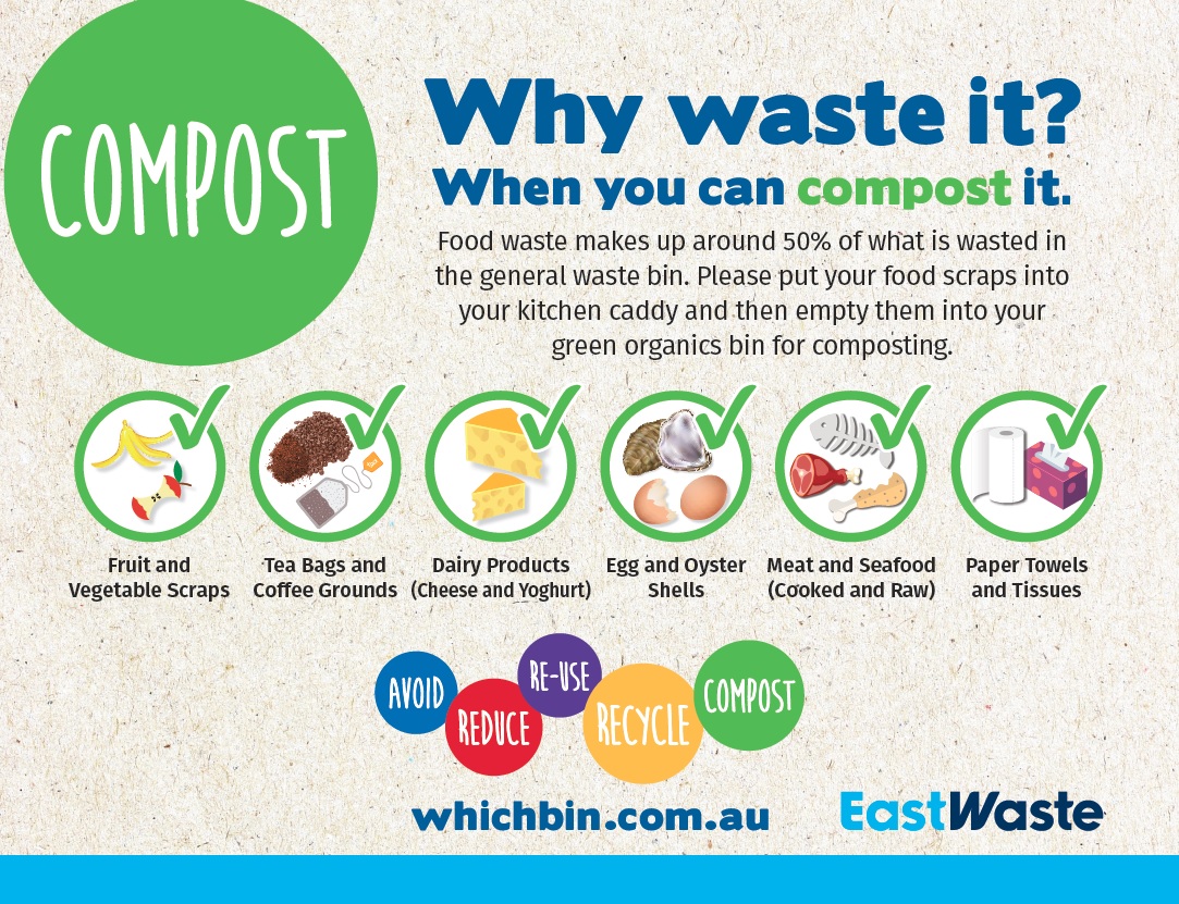 Kitchen Caddy Compost Bin Sticker