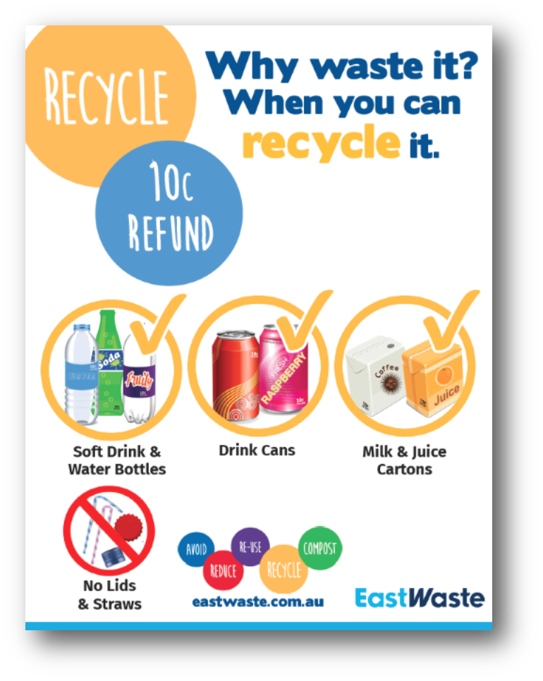 10c Refund Recycle School Bin Sticker