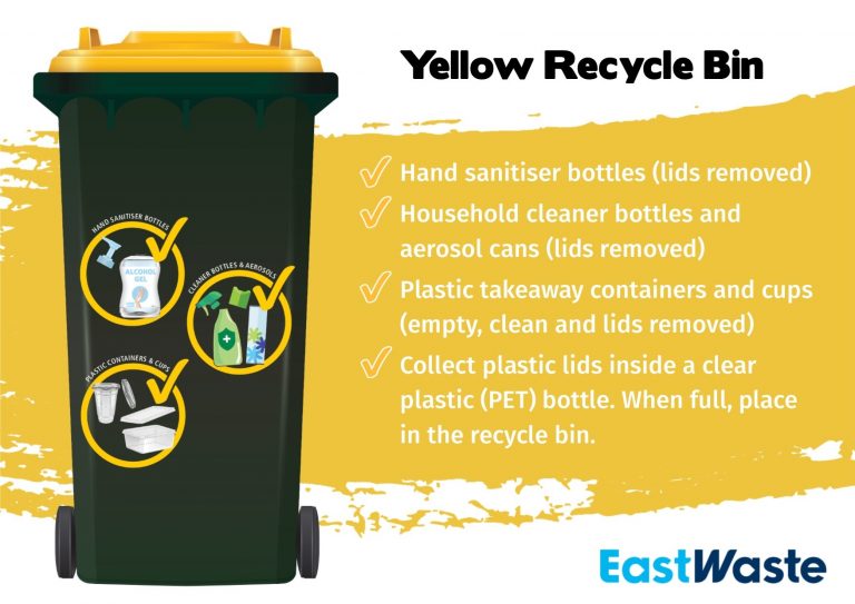 Services during COVID19 East Waste