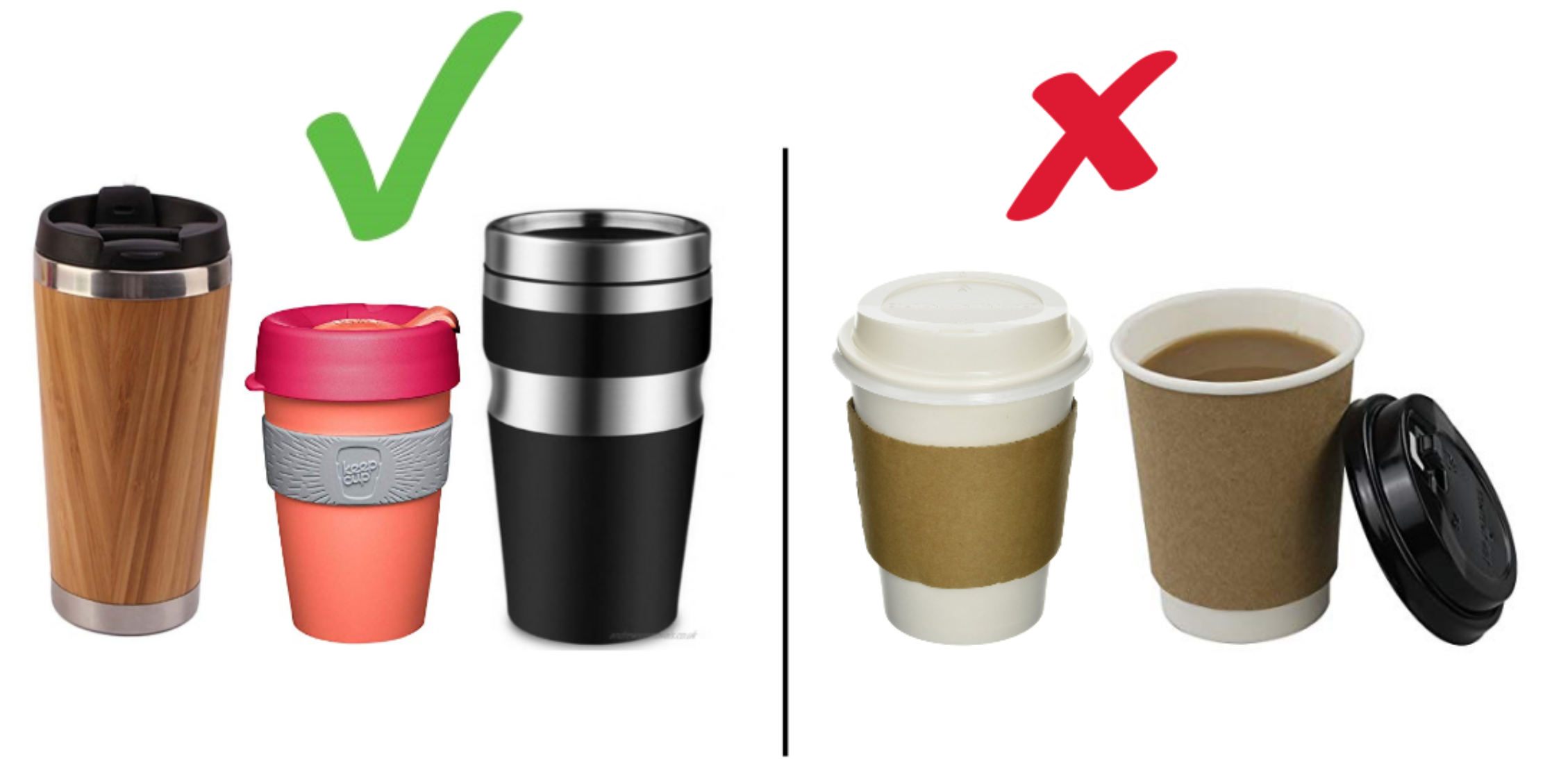 Takeaway Disposable Coffee Cups - East Waste