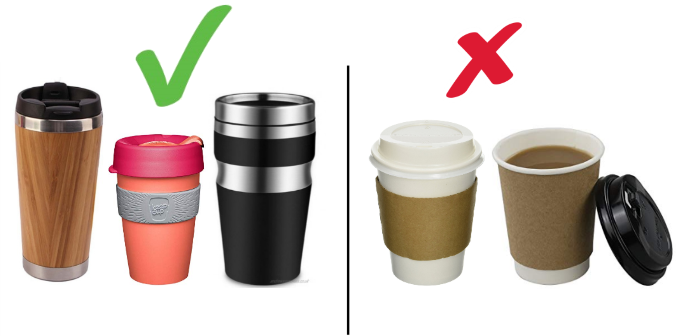 Coffee Disposable Cups With Lids - Go-Compost